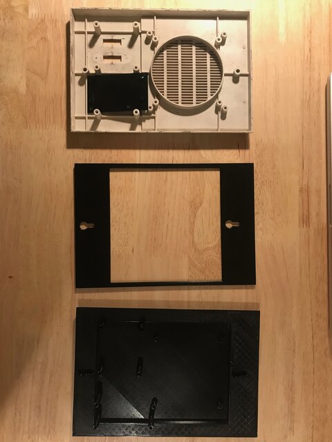 Three stages of the panel design evolution
